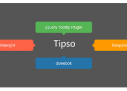 基于jQuery消息提示框插件Tipso