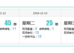 jQuery纵向TAB星期任务列表代码