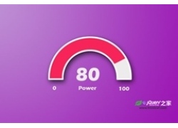 纯javascript简单实用的仪表盘插件