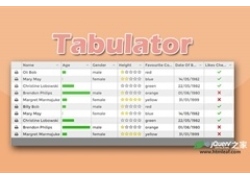 Tabulator-基于jQuery UI的实用表格插件