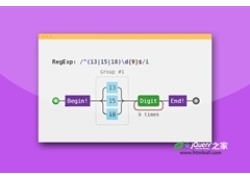 Regulex-JavaScript正则表达式解析和可视化工具