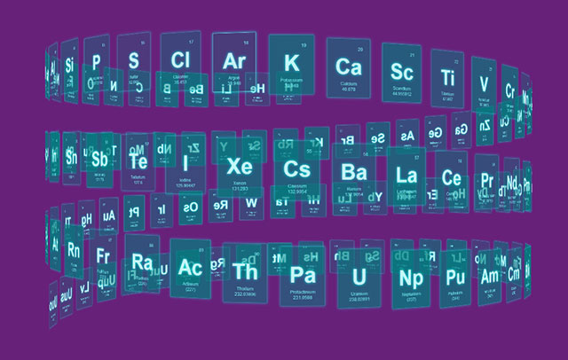 HTML5超炫3D元素周期表三维图片墙效果