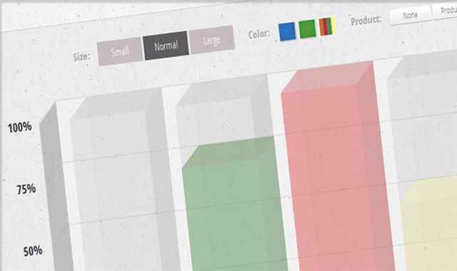 纯css3动态3d柱状统计图