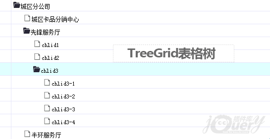 jQuery表格树插件TreeGrid