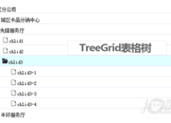 jQuery表格树插件TreeGrid