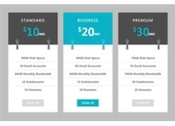 CSS3扁平风格价格表样式代码