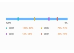 jQuery拖动滑块选择百分比特效