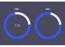 jQuery进度条插件circleChart.js