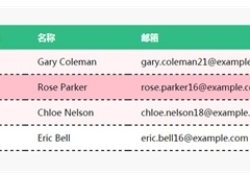 jQuery Table选中表格行变色代码