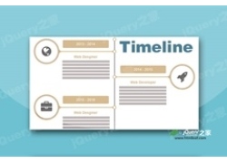HTML5响应式垂直时间轴