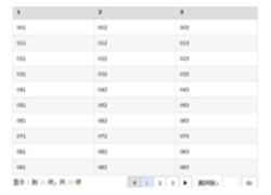 jQuery表格插件带分页控制代码