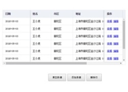 jQuery表格顶部右侧固定滚动代码