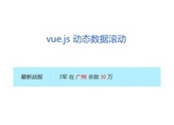 vue.js动态文字滚动公告代码