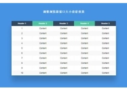 自适应Table表格样式代码