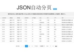 Layui框架表格数据自动分页插件