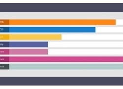 HTML5 SVG卡通进度条代码