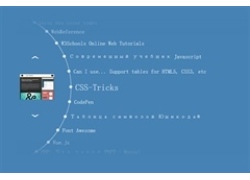 js+css3曲线循环菜单切换代码