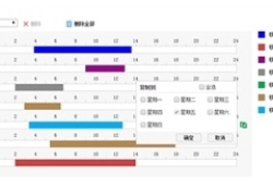 jQuery自定义报警时间轴代码