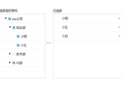 JS按部门选择人员下拉列表代码