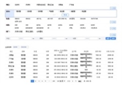 jQuery商城分类多条件筛选代码