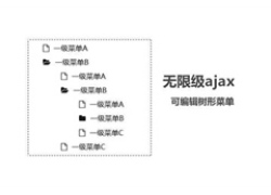 jQuery无限级ajax加载菜单代码