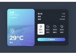 CSS3天气预报APP应用UI界面