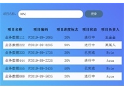 vue动态表格数据查询筛选代码