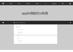 jQuery仿苹果官网导航特效